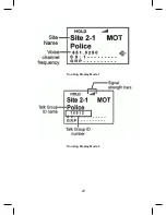 Preview for 29 page of Uniden BCD325P2 Owner'S Manual