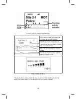 Preview for 30 page of Uniden BCD325P2 Owner'S Manual