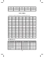 Preview for 125 page of Uniden BCD325P2 Owner'S Manual