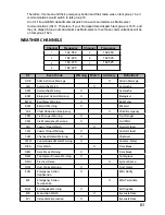 Preview for 91 page of Uniden BCD436HP Owner'S Manual