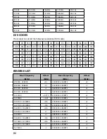 Preview for 94 page of Uniden BCD436HP Owner'S Manual