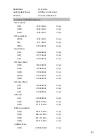 Preview for 99 page of Uniden BCD436HP Owner'S Manual