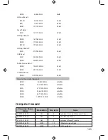 Preview for 109 page of Uniden BCD96P2 Owner'S Manual