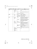 Preview for 41 page of Uniden BCD996T Owner'S Manual