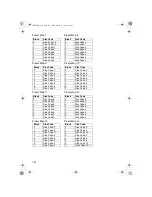 Preview for 130 page of Uniden BCD996T Owner'S Manual