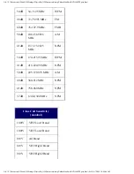 Preview for 70 page of Uniden BCD996XT User Manual