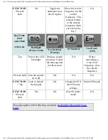 Preview for 121 page of Uniden BCD996XT User Manual