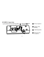 Preview for 10 page of Uniden Bearcat BC-RH96 Owner'S Manual