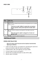 Preview for 7 page of Uniden Bearcat PC68LTX Owner'S Manual