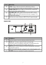 Preview for 7 page of Uniden Bearcat PC78LTX Owner'S Manual