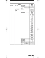 Preview for 87 page of Uniden Bearcat UBC3500XLT Owner'S Manual