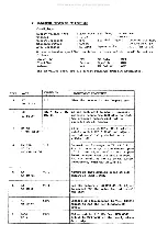 Предварительный просмотр 18 страницы Uniden Benjamin Service Manual