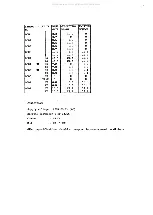 Предварительный просмотр 23 страницы Uniden Benjamin Service Manual