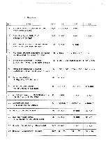 Предварительный просмотр 27 страницы Uniden Benjamin Service Manual