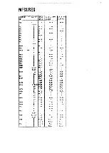 Предварительный просмотр 55 страницы Uniden Benjamin Service Manual