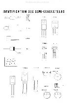 Предварительный просмотр 57 страницы Uniden Benjamin Service Manual