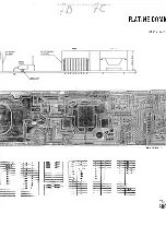 Предварительный просмотр 62 страницы Uniden Benjamin Service Manual