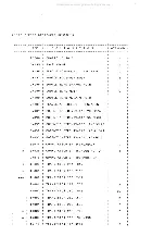 Предварительный просмотр 72 страницы Uniden Benjamin Service Manual