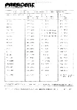 Предварительный просмотр 74 страницы Uniden Benjamin Service Manual