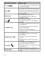 Preview for 16 page of Uniden BLUETOOTH XDECT R035BT Owner'S Manual