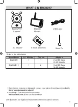 Предварительный просмотр 5 страницы Uniden BW6141R Series Owner'S Manual