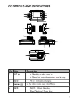 Предварительный просмотр 7 страницы Uniden CAM250 Owner'S Manual