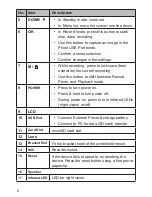 Предварительный просмотр 8 страницы Uniden CAM250 Owner'S Manual