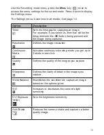 Предварительный просмотр 13 страницы Uniden CAM250 Owner'S Manual