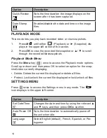 Preview for 14 page of Uniden CAM250 Owner'S Manual