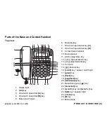 Предварительный просмотр 7 страницы Uniden CEZAI 998 Series Owner'S Manual