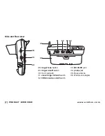 Предварительный просмотр 8 страницы Uniden CEZAI 998 Series Owner'S Manual