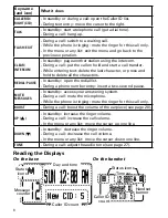 Preview for 10 page of Uniden CEZAI2998 - Cordless Phone Base Station User Manual