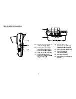 Preview for 8 page of Uniden CEZAI998 - Cordless Phone Base Station Manual D'Utilisation