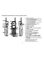 Preview for 9 page of Uniden CEZAI998 - Cordless Phone Base Station Manual D'Utilisation