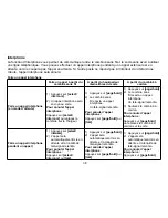 Preview for 39 page of Uniden CEZAI998 - Cordless Phone Base Station Manual D'Utilisation