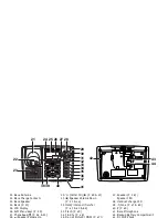 Preview for 6 page of Uniden CLX 465 SERIES Owner'S Manual