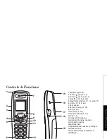 Preview for 5 page of Uniden CLX 485 Series Owner'S Manual