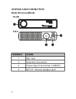 Preview for 8 page of Uniden CMX760 Owner'S Manual