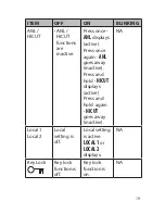 Preview for 19 page of Uniden CMX760 Owner'S Manual