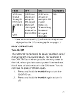 Preview for 21 page of Uniden CMX760 Owner'S Manual