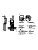 Предварительный просмотр 8 страницы Uniden CXA 15698 Owner'S Manual