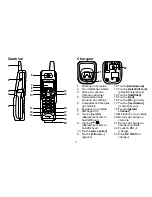 Preview for 8 page of Uniden CXAI5698 - Cordless Phone Base Station Manual D'Utilisation