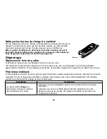 Preview for 57 page of Uniden CXAI5698 - Cordless Phone Base Station Manual D'Utilisation