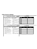 Preview for 69 page of Uniden CXAI5698 - Cordless Phone Base Station Manual D'Utilisation