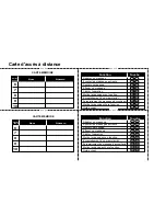 Preview for 70 page of Uniden CXAI5698 - Cordless Phone Base Station Manual D'Utilisation