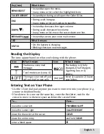 Предварительный просмотр 5 страницы Uniden D1364 Series User Manual