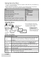 Предварительный просмотр 6 страницы Uniden D1481 User Manual