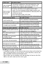 Preview for 14 page of Uniden D1484/D1481 Series User Manual