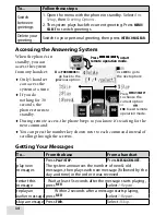 Preview for 14 page of Uniden D1680 User Manual