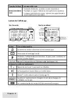 Preview for 8 page of Uniden D1685 Manual D'Utilisation